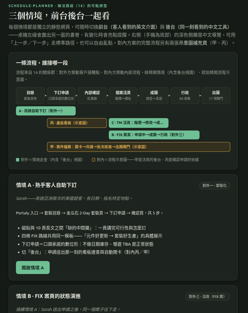 三個情境的靜態原型：一條流程，標出每一段由誰接